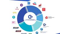 Телерадиокомпания в г. Сургут